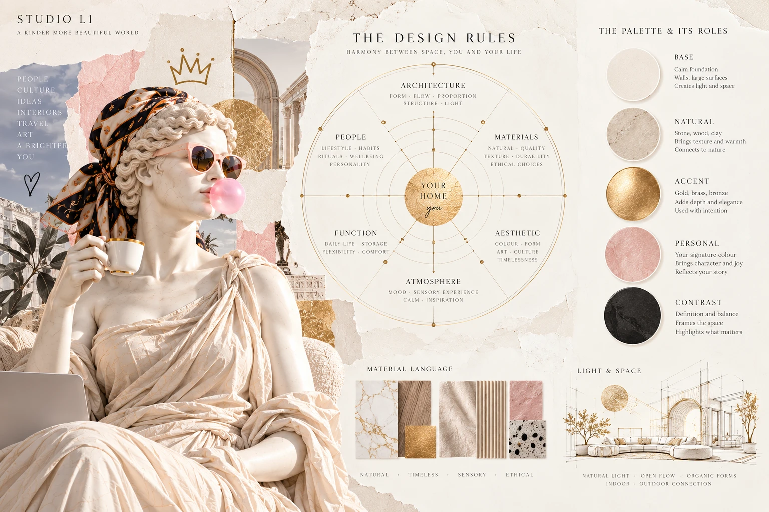 A Home ID open on a tablet: the design rules page, with the palette, the materials and the light each given their own answer and its reasoning.
